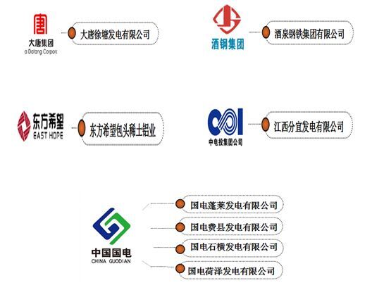 赛摩电气客户案例 赛摩电气客户案例