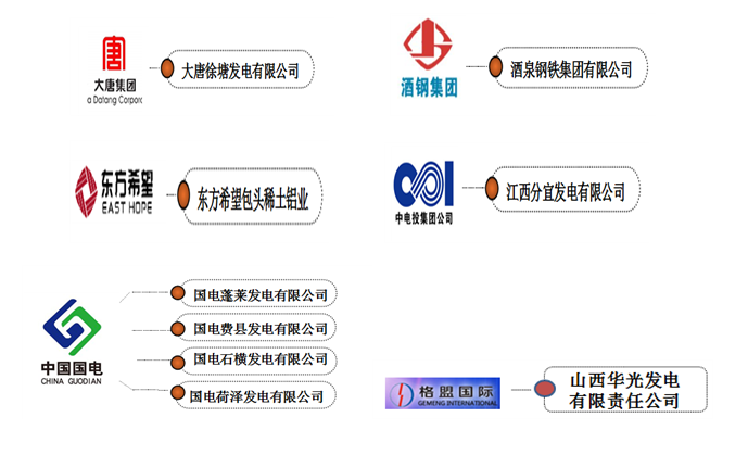 机器人全自动制样典型客户 机器人全自动制样典型客户