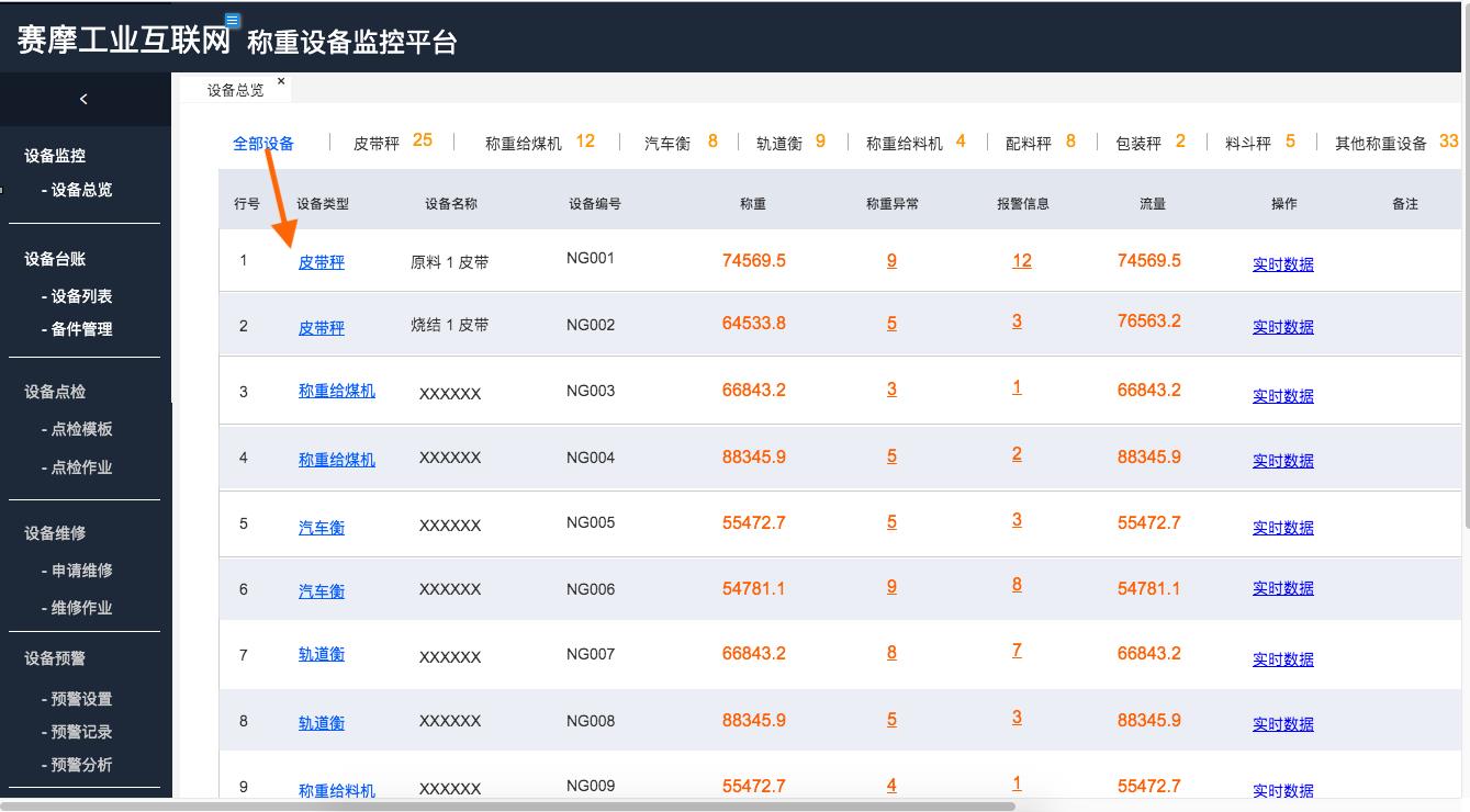 赛摩称重异常监控系统图 赛摩称重异常监控系统图