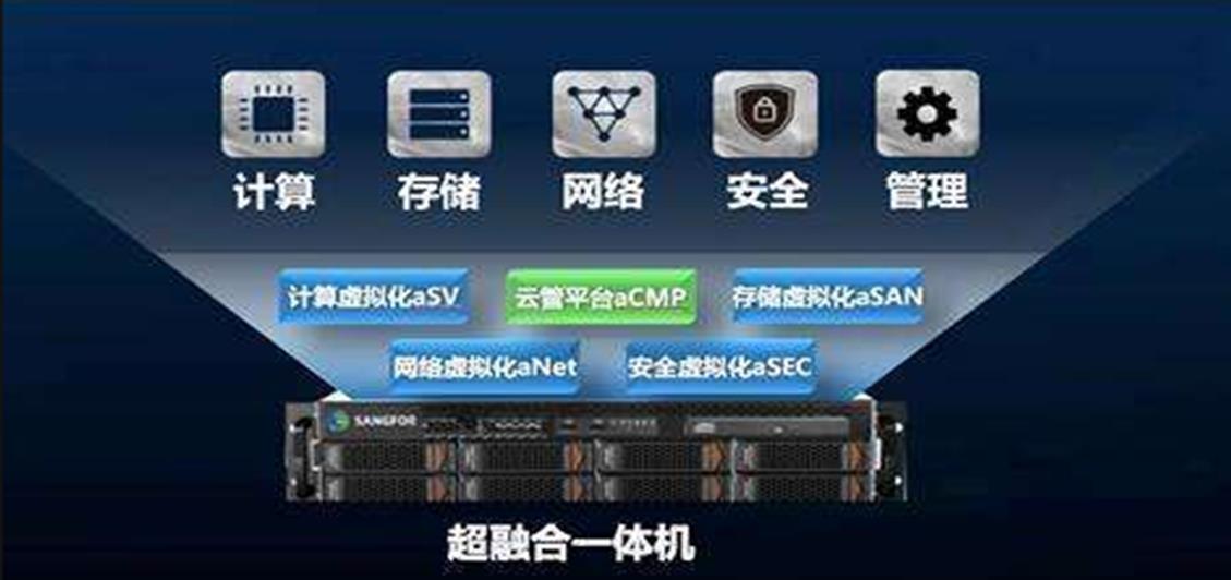 赛摩称重异常监控系统图 赛摩称重异常监控系统图