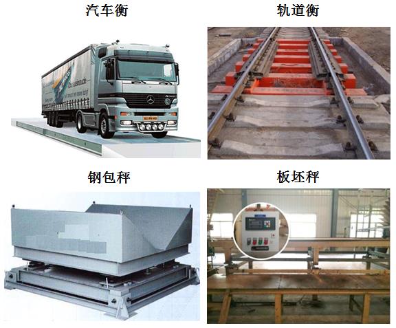 赛摩系统应用产品和领域图 赛摩系统应用产品和领域图