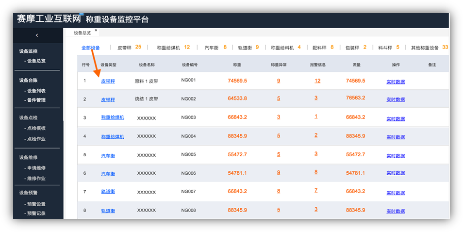 赛摩云联智能称重系统主界面